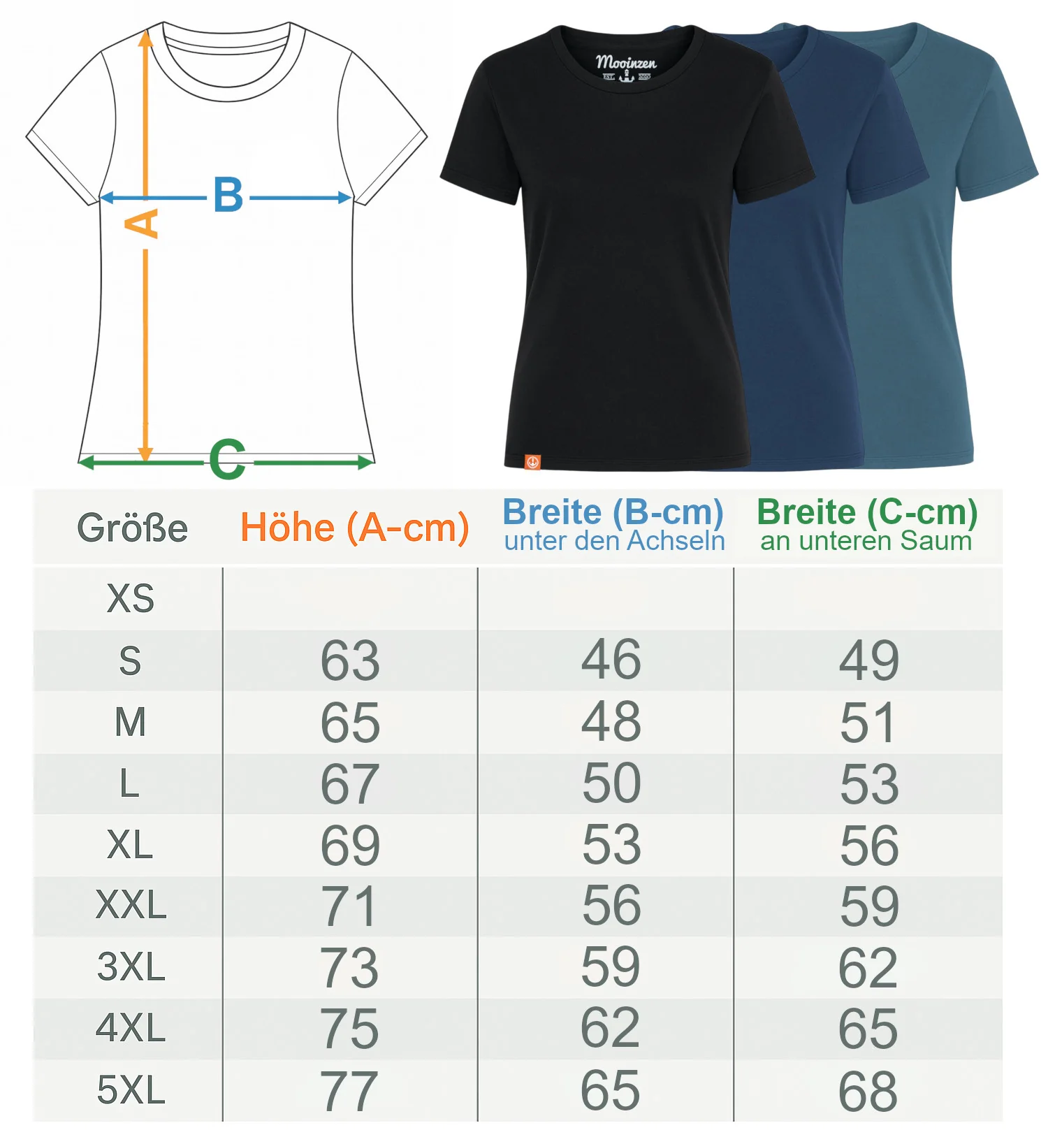 Guck mich nicht in diesem Ton an! · Damen Premium Signature Bio T-Shirt - Image 4