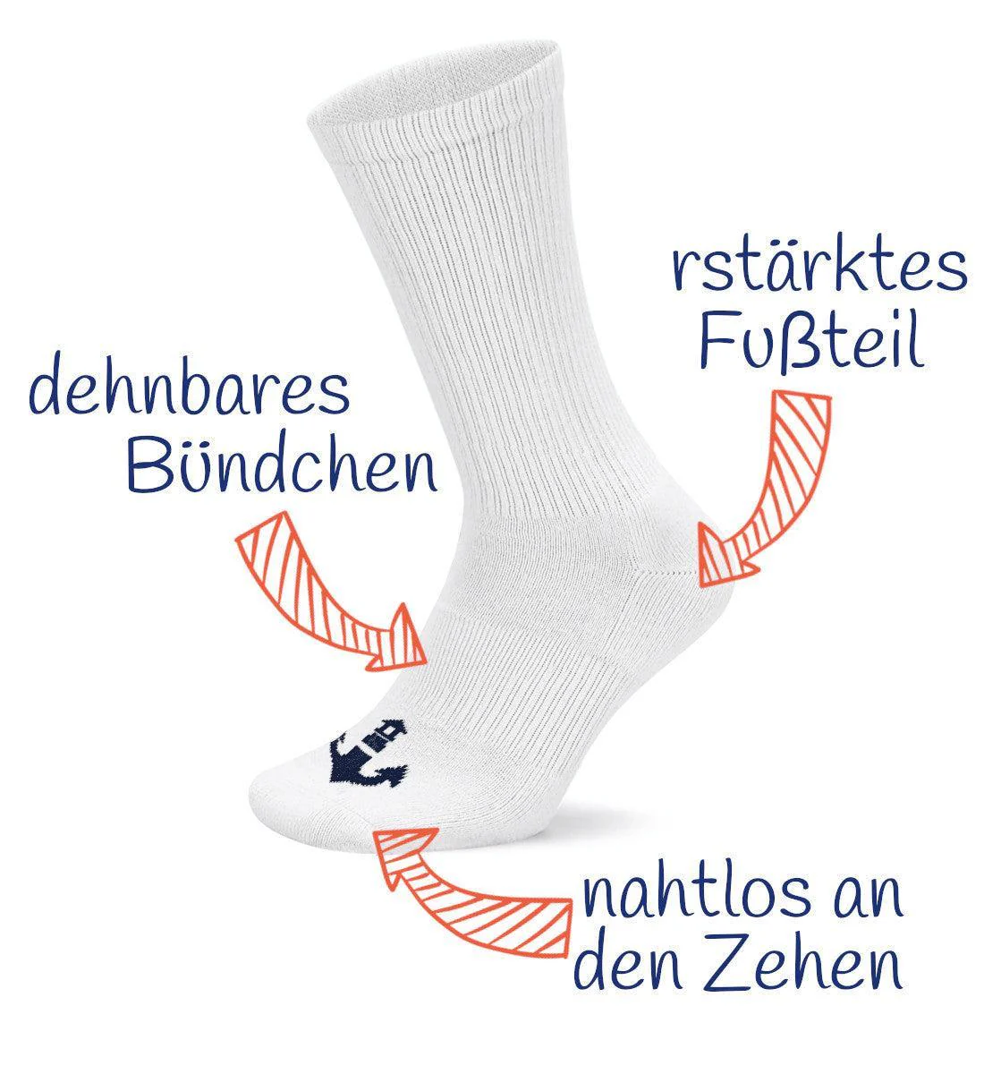 Moin Moewe · Unisex Crew Socken (2er-Pack) - Image 3