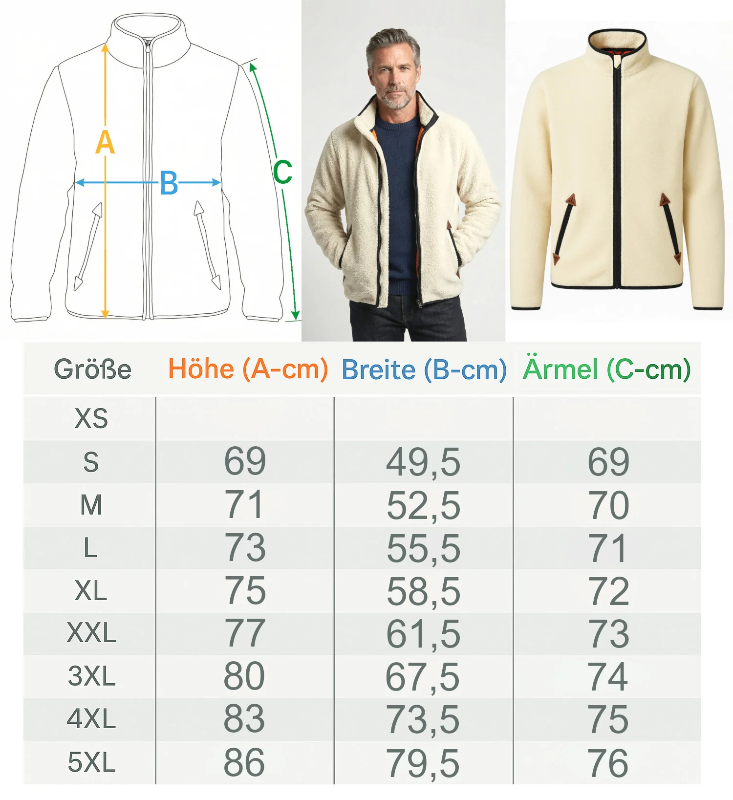 Klettwatt Patch · Unisex Premium Sherpa Jacke - Image 4